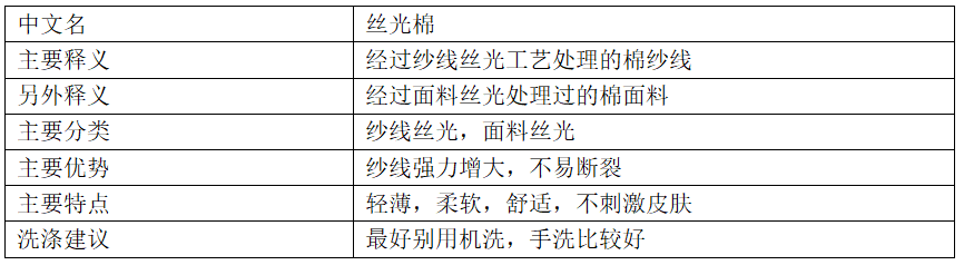 絲光棉是什么<a href=http://www.huohuaweb.com/ target='_blank'>面料</a>？有什么優(yōu)點(diǎn)和缺點(diǎn)